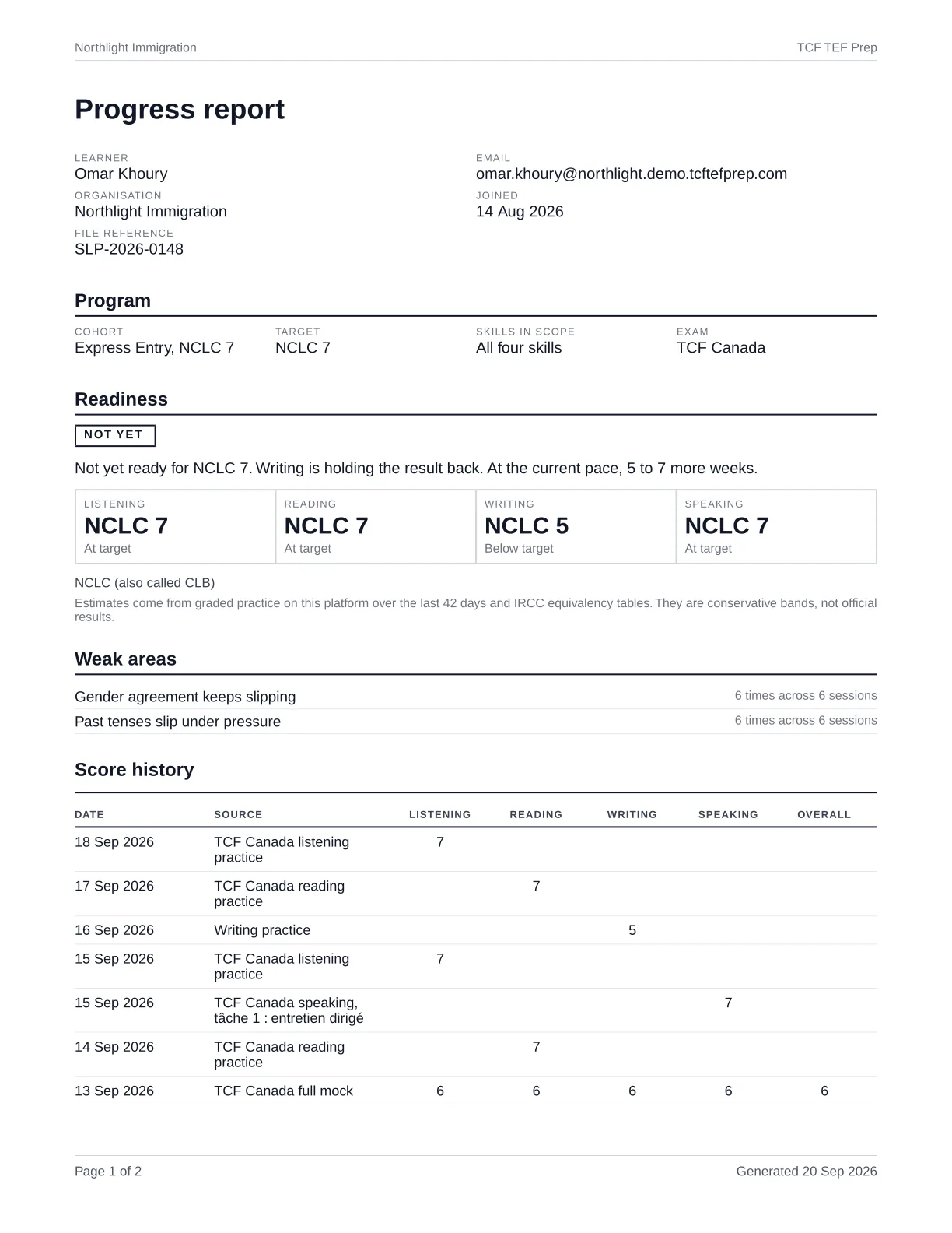Première page d’un exemple de rapport de progression montrant le verdict de préparation, les quatre niveaux par compétence et le bloc des points faibles.